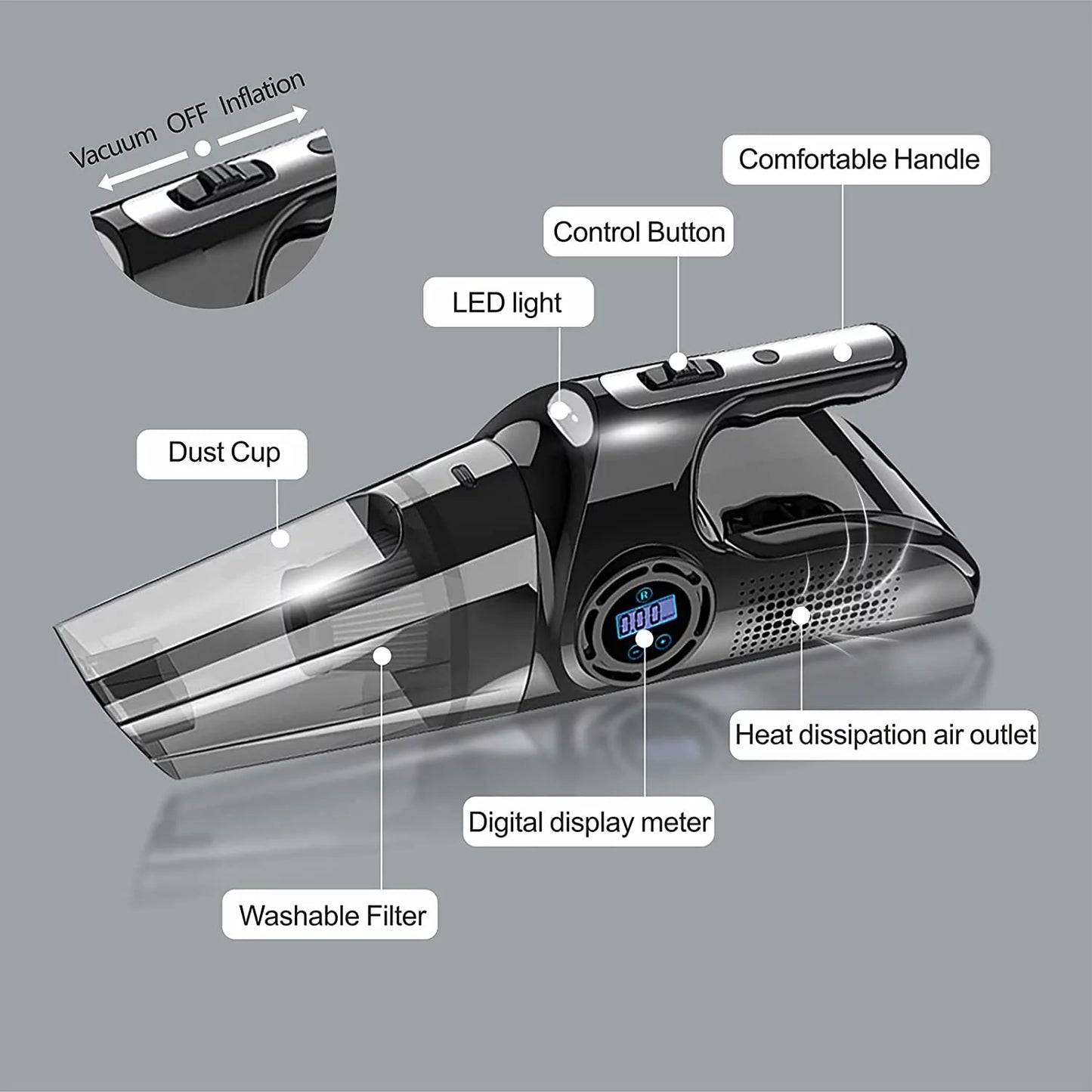 4-in-1 Wireless Digital Portable Car Vacuum Cleaner/Tire Inflator